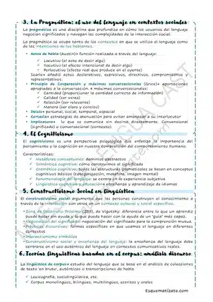 Ejemplo de esquemas de estudio de Esquematízate Editorial