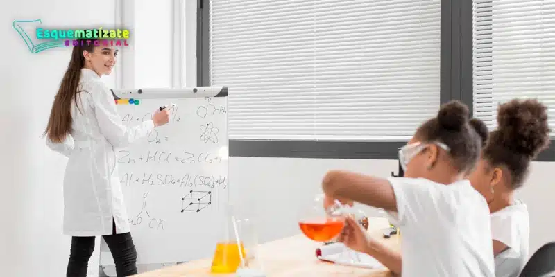 Metodologías activas en el proceso de enseñanza-aprendizaje