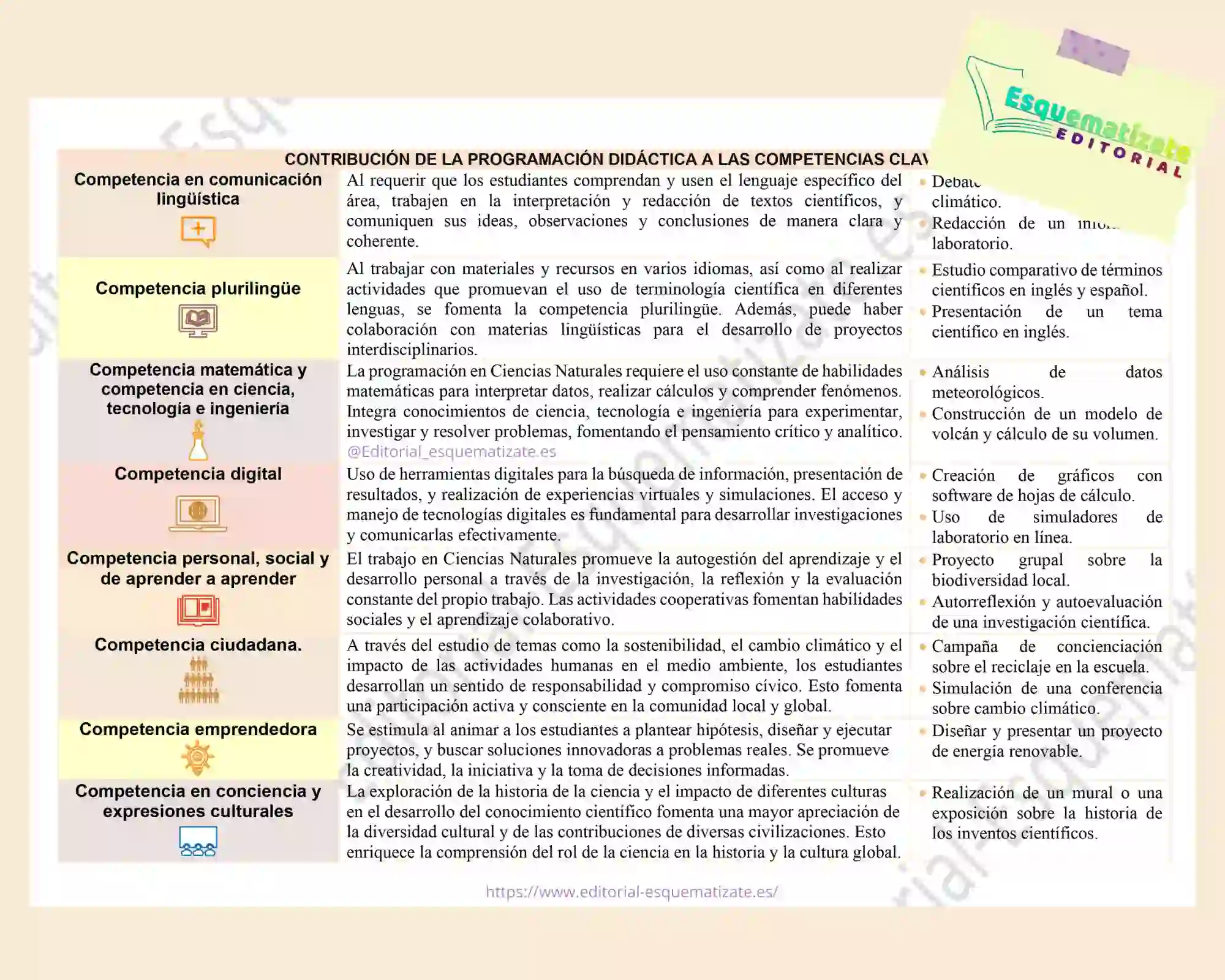 maqueta-tu-programacion