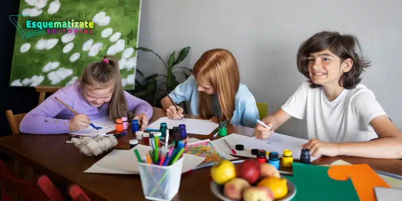 creatividad y la innovación en la educación