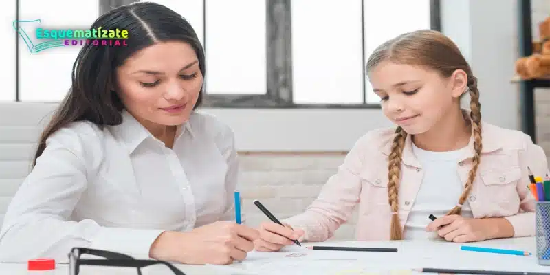 Evaluacion continua en el aula