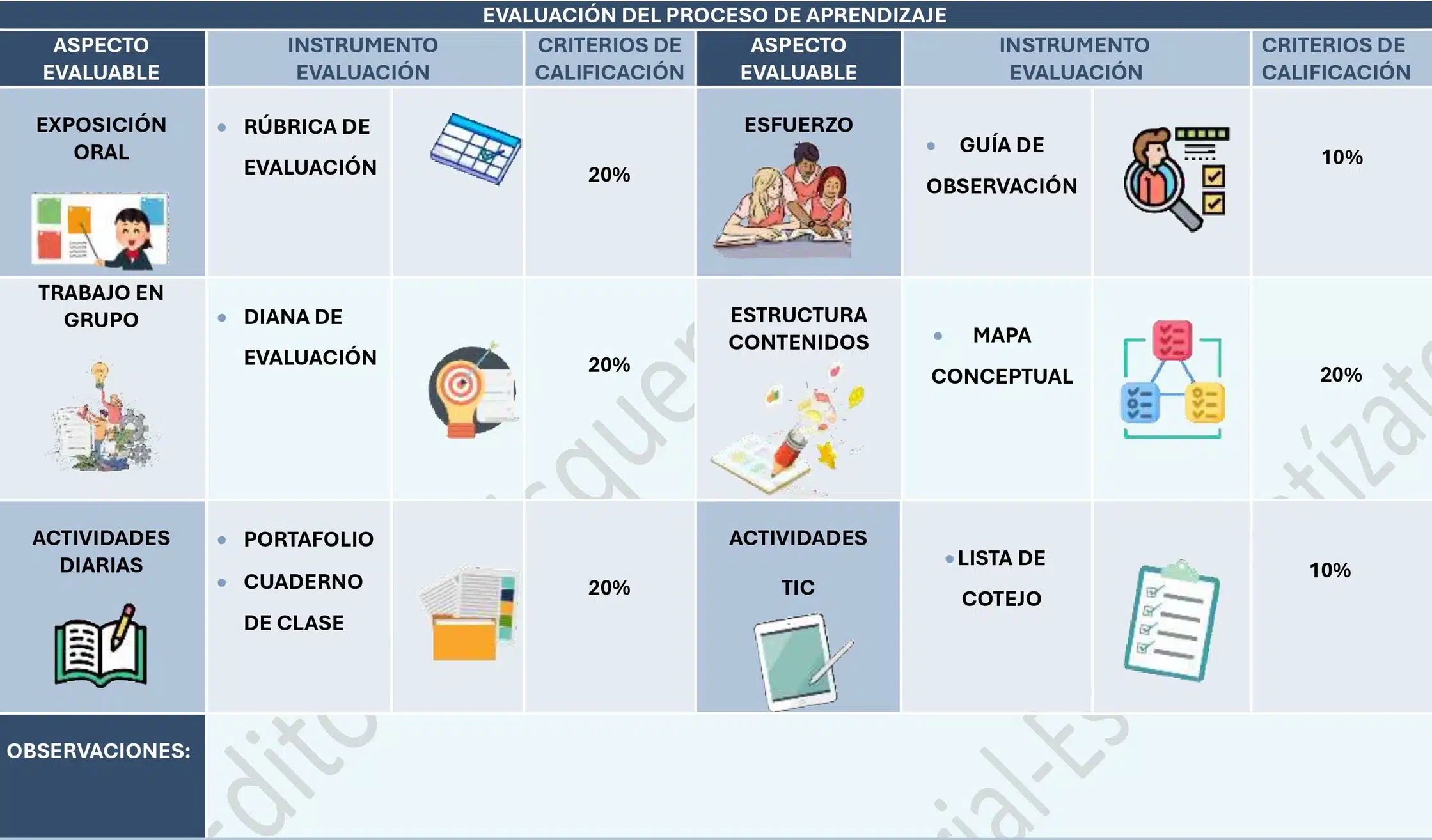 Maqueta tu programación