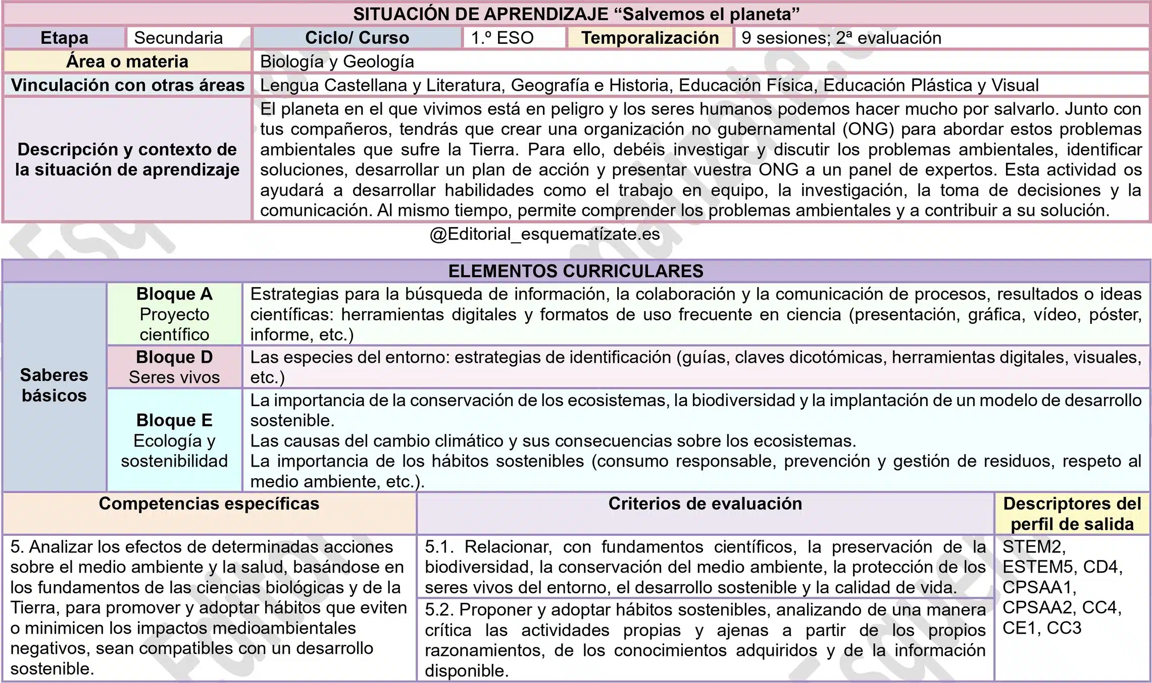 Maqueta tu programación