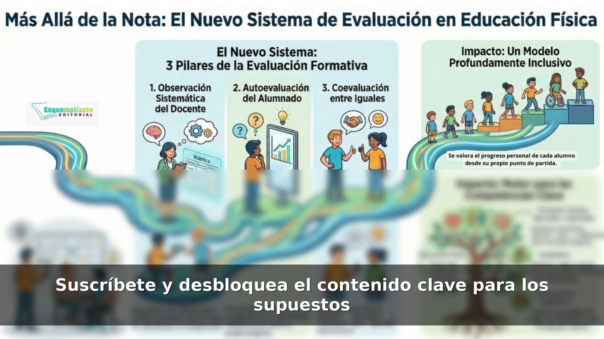 Mas alla nota mitad visible CTA