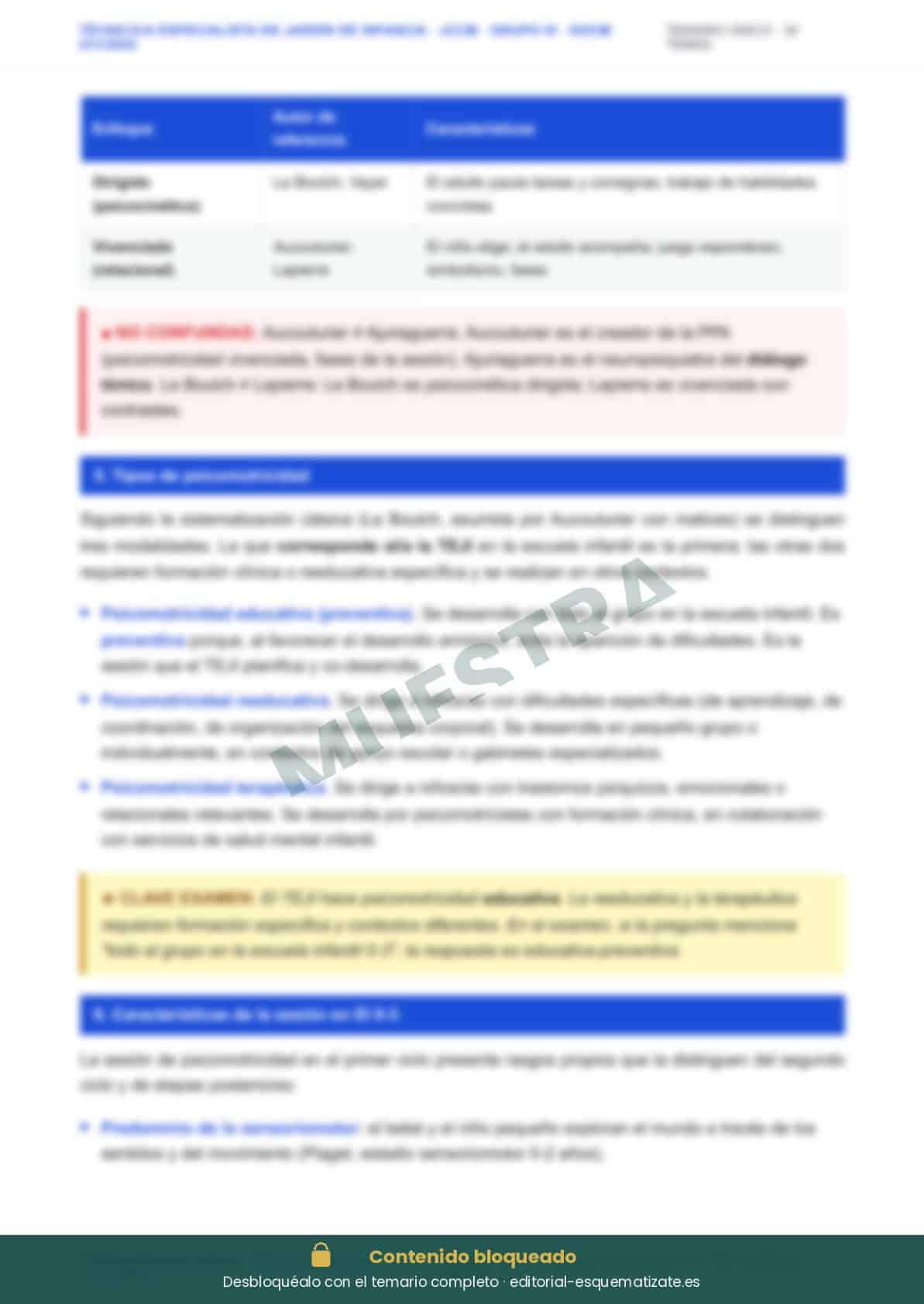 Página de derechos aplicados al aula · Temario Resumen Educadora Infantil Edición 2027
