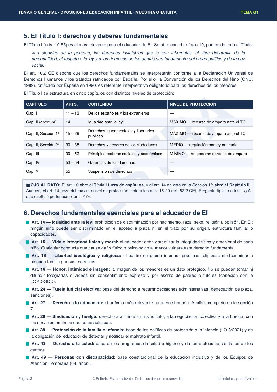 Tablas y esquemas del tema de muestra