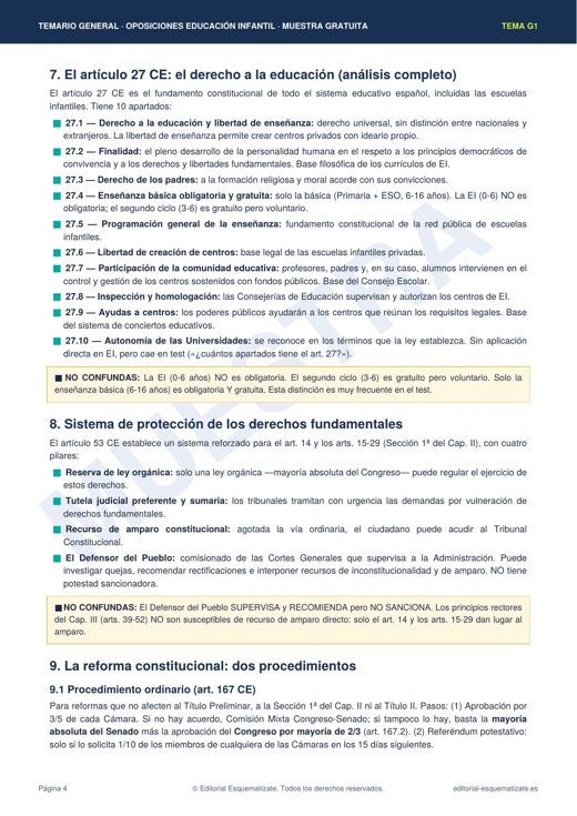 Página de derechos aplicados al aula · Temario Resumen Educadora Infantil Edición 2027