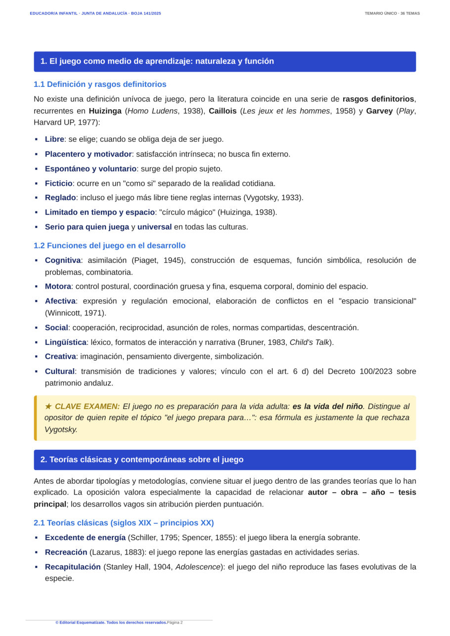 Esquemas del Temario Resumen oposiciones Educadora Infantil