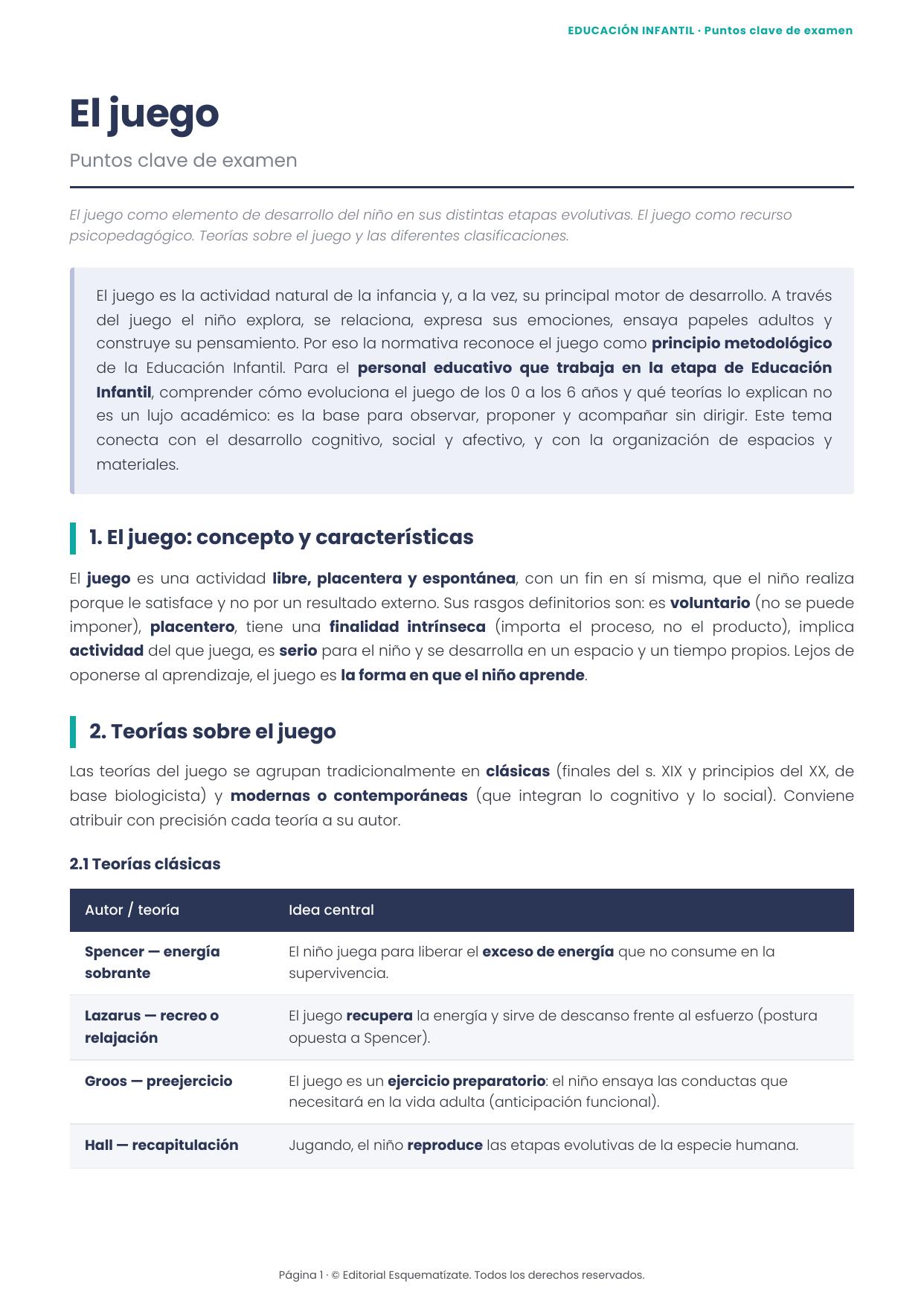 Página real del tema de muestra