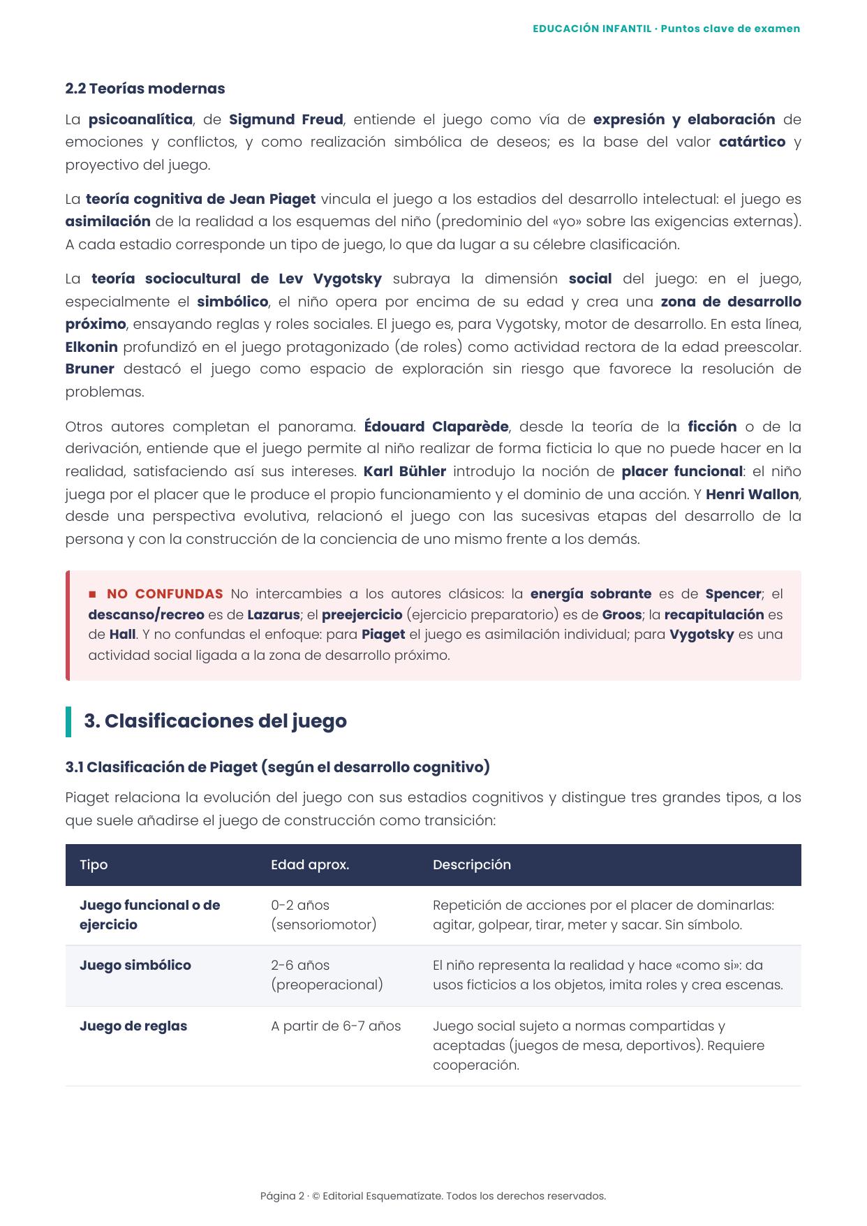 Tablas y esquemas del tema de muestra