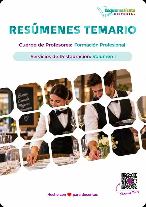 Portada Servicios de Restauracion 2027