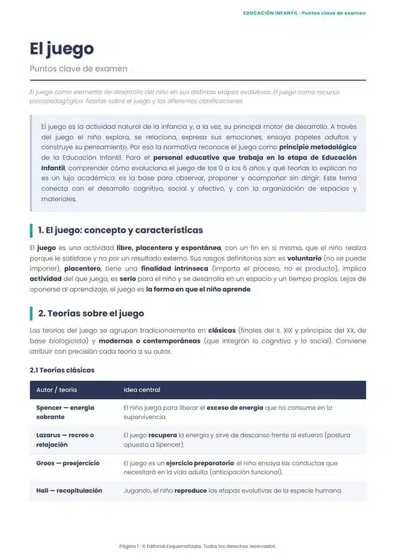 Página real del tema de muestra